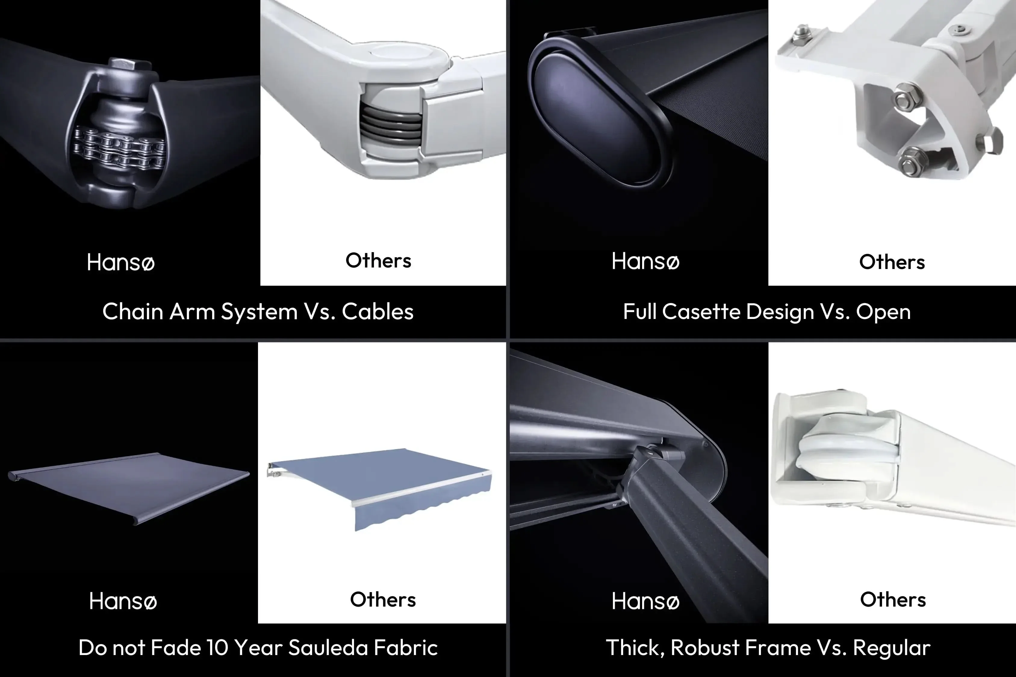 Hansø Electric Retractable Awning - Image 4