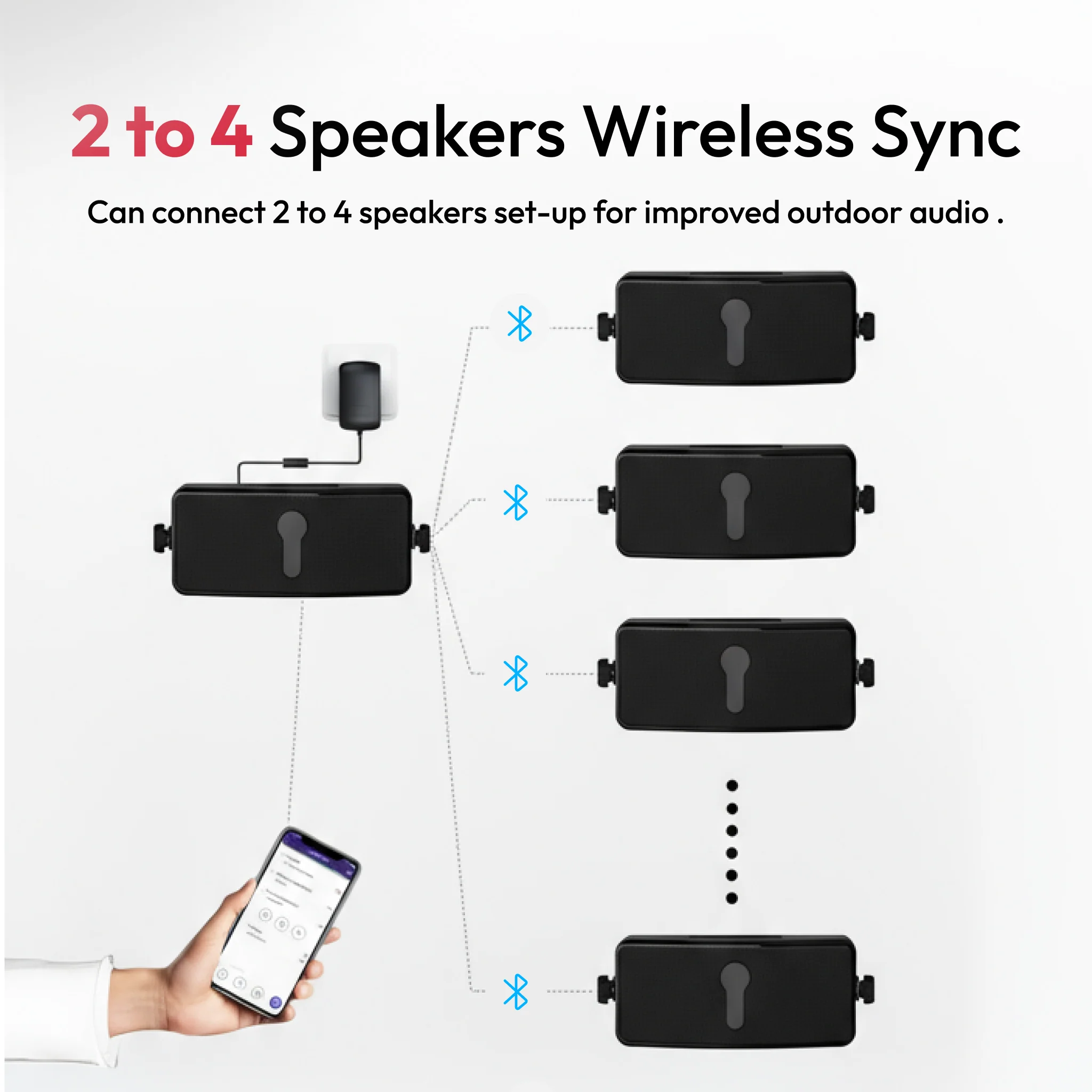Hansø Outdoor Bluetooth Speakers - Image 4